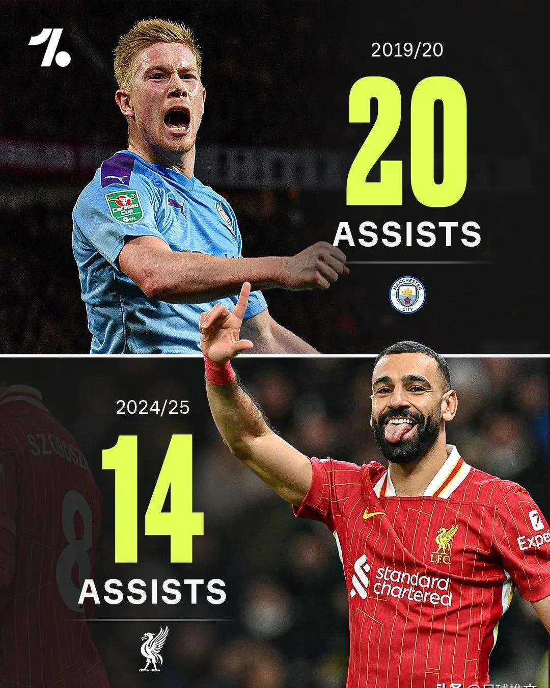 Kaiyun中国官网 萨拉赫回埃及国家队 