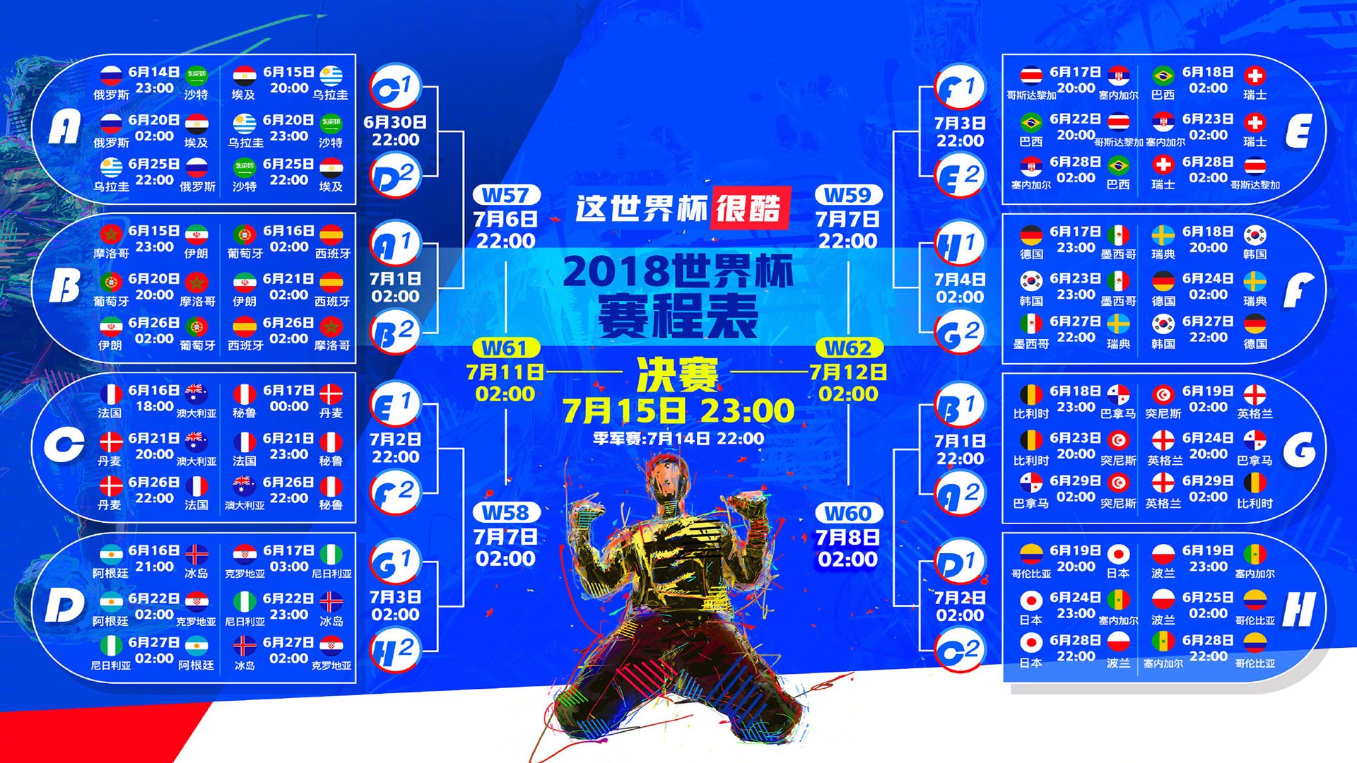 费德勒连续十五场比赛得分超过败北，老鹰挑战极限！